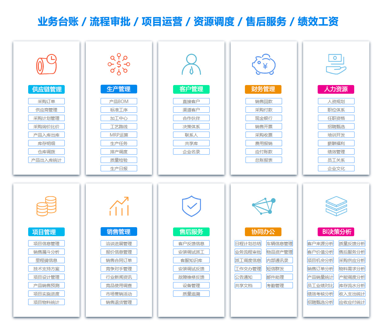 江西出差管理软件